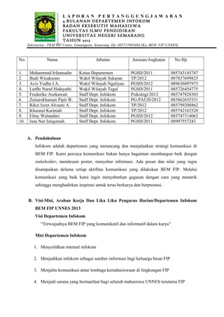L A P O R A N P E R T A N G G U N G J A W A B A N
4 BULANAN DEPARTEMEN INFOKOM
BADAN EKSEKUTIF MAHASISWA
FAKULTAS ILMU PENDIDIKAN
UNIVERSITAS NEGERI SEMARANG
TAHUN 2013
Sekretariat : PKM FIP Unnes, Gunungpati, Semarang, Hp. 085715993484 (Ka. BEM FIP UNNES)
No. Nama Jabatan Jurusan/Angkatan No Hp
1. Muhammad Irfannudin Ketua Departemen PGSD/2011 085743145747
2. Budi Wicaksono Wakil Wilayah Sekaran TP/2012 087837699825
3. Avis Yudha I.A. Wakil Wilayah Ngaliyan PGSD/2012 089630497975
4. Lutfhi Nurul Hidayathi Wakil Wilayah Tegal PGSD/2011 085726454775
5. Frederike Asokawati Staff Dept. Infokom Psikologi/2012 085747828303
6. Zenurokhaman Pipit W. Staff Dept. Infokom PG-PAUD/2012 083862655331
7. Rikzi Izzet Alvaeni A. Staff Dept. Infokom TP/2012 085799208862
8. Khusnul Karimah Staff Dept. Infokom TP/2012 085742165320
9. Elmy Wulandari Staff Dept. Infokom PGSD/2012 085747314063
10. Isna Nur Istiqomah Staff Dept. Infokom PGSD/2011 08997557243
A. Pendahuluan
Infokom adalah departemen yang merancang dan menjalankan strategi komunikasi di
BEM FIP. Kami percaya komunikasi bukan hanya bagaiman membangun baik dengan
stakeholder, mendesain poster, menyebar informasi. Ada pesan dan nilai yang ingin
disampaikan delama setiap aktifitas komunikasi yang dilakukan BEM FIP. Melalui
komunikasi yang baik kami ingin menyebarkan gagasan dengan cara yang menarik
sehingga menghadirkan inspirasi untuk terus berkarya dan berprestasi.
B. Visi-Misi, Arahan Kerja Dan Lika Liku Pengurus Harian/Departemen Infokom
BEM FIP UNNES 2013
Visi Departemen Infokom
“Terwujudnya BEM FIP yang komunikatif dan informatif dalam karya”
Misi Departemen Infokom
1. Menyolidkan internal infokom
2. Menjadikan infokom sebagai sumber informasi bagi keluarga besar FIP
3. Menjalin komunikasi antar lembaga kemahasiswaan di lingkungan FIP
4. Menjadi sarana yang bermanfaat bagi seluruh mahasiswa UNNES terutama FIP
 
