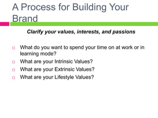 A Process for Building Your
Brand
Clarify your values, interests, and passions
 What do you want to spend your time on at work or in
learning mode?
 What are your Intrinsic Values?
 What are your Extrinsic Values?
 What are your Lifestyle Values?
 