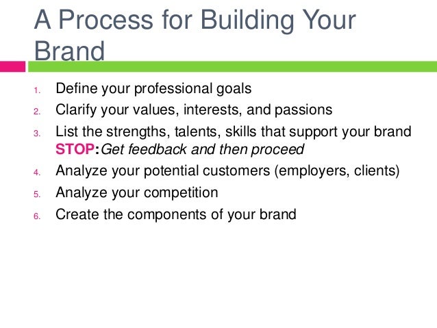 6 steps to building your professional brand list of professional values