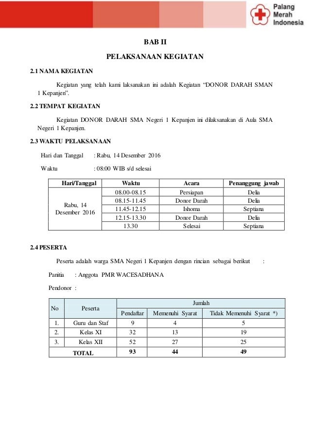 Contoh Laporan Pertanggung Jawaban Pmr Madya Learning by