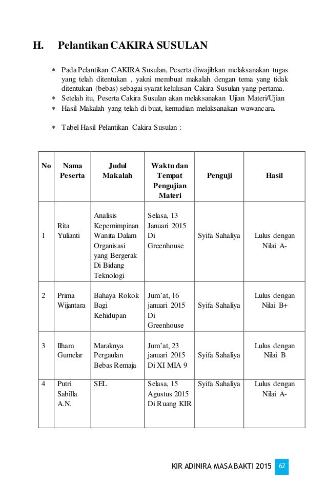 Laporan Pertanggung Jawaban (LPJ) Program Kerja KIR 