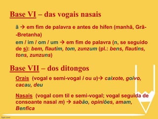 Base VI – das vogais nasais
ã  em fim de palavra e antes de hífen (manhã, Grã-
-Bretanha)
em / im / om / um  em fim de palavra (n, se seguido
de s): bem, flautim, tom, zunzum (pl.: bens, flautins,
tons, zunzuns)
Base VII – dos ditongos
Orais (vogal e semi-vogal i ou u) caixote, goivo,
cacau, deu
Nasais (vogal com til e semi-vogal; vogal seguida de
consoante nasal m)  sabão, opiniões, amam,
Benfica
 