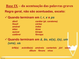 Base IX – da acentuação das palavras graves
Regra geral, não são acentuadas, exceto:
 Quando terminam em l, r, x e ps
 Quando terminam em ã, ão, ei(s), i(s), um
(uns), us
órfã(s) acórdão(s) amáveis cantaríeis júri oásis
álbum fóruns vírus
dócil
fóssil
amável
éden
açúcar
cadáver
caráter (pl. carateres)
córtex
índex
tórax
bíceps
fórceps
 