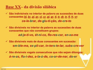 Base XX– da divisão silábica
 São indivisíveis no interior de palavra as sucessões de duas
consoantes bl, br, pl, pr, cl, cr, gl, gr, tl, tr, dr, tr, fl, fr, vr:
ce-le-brar, de-glu-ti-ção, de-cre-to
 São divisíveis no interior da palavra as sucessões de duas
consoantes que não constituem grupos:
ad-je-ti-vo, ét-ni-co, flo-res-cer, en-xa-me
 São divisíveis mais de duas consoantes em sucessão:
em-ble-ma, ex-pli-car, in-ters-te-lar, subs-cre-ver
 São divisíveis vogais consecutivas que não sejam ditongos:
á-re-as, flu-i-dez, a-la-ú-de, co-or-de-nar, do-er
 
