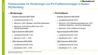 7
www.oeko.de
Flächenanteile für Windenergie und PV-Freiflächenanlagen in Baden-
Württemberg
● Windenergie
‒ Ariadne-Szena...
