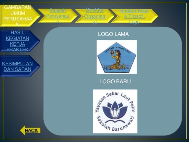 Contoh analisa dan perancangan sistem absensi Siswa