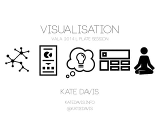 visualisation
Vala 2014 l plate session

Kate da
vis
kateda
vis.info
@katieda
vis

 