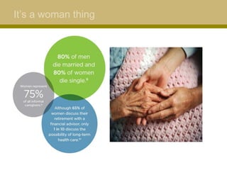 It’s a woman thing
 