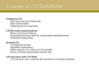 A Variety of LTC Solutions
Traditional LTC
Plan type most are familiar with
Most customizable
Ongoing premium payments
LTC/life asset based products
Return of premium feature
Guaranteed premium paid for a guaranteed specified period.
Simplified Underwriting
Annuity/LTC
Tax Deferred Growth
Simplified Underwriting
Offers typically 2 to 3 times of LTC benefits
Earns a minimum guaranteed interest rate
Life Insurance with LTC Rider
LTC concerns with a need for life insurance for financial protection
 