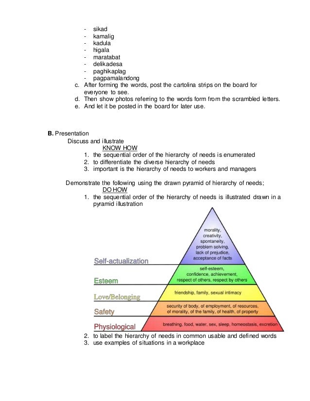 Lesson Plan / Lesson Exemplar Sample: Hierarchy of Needs