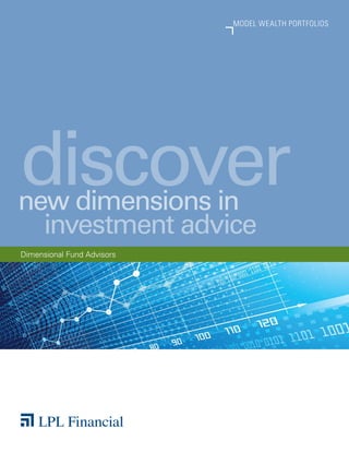MODEL WEALTH PORTFOLIOS
discovernew dimensions in
investment advice
Dimensional Fund Advisors
 