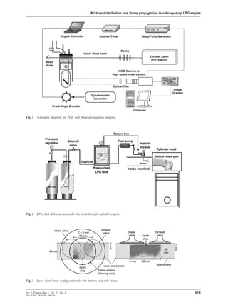 Mixture distribution and flame propagation in a heavy-duty LPG engine
Fig. 1 Schematic diagram for PLIF and flame propagation imaging.
Fig. 2 LPLI fuel delivery system for the optical single-cylinder engine.
Fig. 3 Laser sheet beam configuration for the bottom and side views.
515Int. J. Engine Res. Ω Vol. 5 Ω No. 6
JER 01304 Ω © 2004 Ω IMechE
 