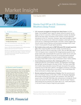 Member FINRA/SIPC
Page 1 of 12
Market Insight
LPL FINANCIAL RESEARCH
First Quarter 2014
Stocks Cool Off as U.S. Economy
Weathers Deep Freeze
A Quick Look Forward
LPL Financial Research’s 2014 outlook calls for
better economic growth, which we see leading
to stock market total returns likely in the low
double digits (10 – 15%), derived from earnings
per share for S&P 500 companies growing
5 – 10% and a rise in the price-to-earnings ratio
(PE) of about half a point. That better growth
may lead to rising yields and flat bond market
total returns, with the 10-year Treasury yield
likely ending the year at 3.25 – 3.75%. (Derived
from our expectation for a 1% acceleration in
U.S. GDP based on many of the drags of 2013
fading.) The primary risk to our outlook is that
better economic growth does not develop.
For more insight into our forecasts, please
see our Outlook 2014: The Investor’s Almanac
publication and Outlook 2014 video on YouTube.
§§ U.S. economy struggles to emerge from deep freeze. As 2014
began, the foundation was in place for better economic growth as the
drags on the U.S. economy in 2013 were poised to reverse. But Mother
Nature had other ideas, and severe winter weather caused significant
disruptions to the U.S. economy. However, signs have emerged in recent
weeks that the economy has made some progress underneath all that
snow and ice. Underlying fundamentals in the labor market suggest that
the job market may be thawing, and businesses are beginning to invest
more in future growth through capital spending.
§§ Bull market enters sixth year as S&P 500 posts fifth straight quarterly
gain. After a booming 2013, the stock market, much like the U.S.
economy, got off to a bit of a slow start in 2014. Still, the S&P 500 Index’s
1.8% first quarter return marked the fifth straight positive quarter for the
broad market index and extended the current bull market into its sixth year.
Stocks did suffer a pullback of just over 5% during the quarter because
the widely anticipated pickup in economic growth failed to materialize.
Emerging market (EM) concerns also contributed to stock market volatility.
§§ Commodities bounced back after challenging 2013. After a very
challenging 2013 for commodities markets, the stabilization that began
late last year carried through to the start of 2014. The Dow Jones-UBS
Commodity Index produced a strong 7.0% gain during the first quarter,
reversing much of last year’s decline. The biggest contributor to the gain
in the asset class was agriculture, as droughts in the United States and
Brazil contributed to sharply higher grain prices.
§§ Bonds matched the performance of stocks. After the second-worst
loss in the 40-year history of the index in 2013, the Barclays Aggregate
Bond Index finished the first quarter with a positive 1.8% total return,
equal to that of the S&P 500 Index after reinvestment of dividends. Bond
prices rose across the board, and yields fell, with the 10-year Treasury
yield closing the first quarter 0.3% lower near 2.7%. Credit paced gains
in the bond market though all segments participated.
The economic forecasts set forth in the presentation may not develop as predicted.
Please note: all return figures are as of March 31, 2014 unless otherwise stated.
1	 Q1 2014 At a Glance
Sector Q1 2014
GDP* 1.8%
SP 500 Index 1.8%
Barclays Aggregate Bond Index 1.8%
DJ-UBS Commodities Index 7.0%
Source: LPL Financial Research, FactSet, Bloomberg 03/31/14
*Bloomberg consensus as of March 31, 2014
Figures for SP 500, Barclays Aggregate, and DJ-UBS Commodities
Index are total returns from 01/01/14 – 03/31/14.
All indices are unmanaged and cannot be invested into directly. The
returns do not reflect fees, sales charges, or expenses. The results
don’t reflect any particular investment. Past performance is no
guarantee of future results.
 