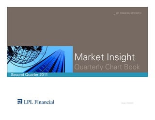 LPL FINANCIAL RESEARCH




                      Market Insight
                      Quarterly Chart Book
Second Quarter 2011




                                      Member FINRA/SIPC
 