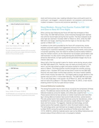LPL Financial Member FINRA/SIPC		 Page 3 of 10
MARKET INSIGHT
stock and home prices rose. Leading indicators have continued to point to
continued — yet sluggish — economic growth, not recession, and continued
modest increases in income and consumer spending [Figure 3].
Stock Markets – Strong First Quarter Pushes SP 500
and Dow to New All-Time Highs
After a strong start following the fiscal cliff deal that emerged on New
Year’s Day, the SP 500 and Dow Jones Industrial Average both reached
new all-time record highs during the first quarter. The Dow eclipsed its all-
time high last reached in October 2007 on March 5, 2013, while the SP
500 took a bit longer, reaching new all-time highs on the last day of the
quarter on March 28 [Figure 4].
In addition to the clarity provided by the fiscal cliff compromise, stocks
enjoyed continued support from aggressive stimulus from the Fed and an
improving U.S. economic backdrop, a stronger housing market, and a pickup
in business spending. Even the need for another Eurozone bailout failed to
stop the market’s ascent, as the intervention by European policymakers was
well received. It is also worth noting that equities benefited from a lack of
attractive alternatives, as high-quality bonds generated meager returns as
interest rates rose.
About half of the first quarter’s gains for stocks came during January when
the SP 500 rallied 5.2%. February was not nearly as strong with a 1.4%
return, but the rally picked up again and stocks tacked on another 3.8%
return in March. The three positive months brought the monthly winning
streak to five — October 2012 was the last down month for the SP 500.
And not only have these months been positive, the stock market volatility
within those months has been low. The largest peak-to-trough decline in the
quarter was just 2.8% in mid-to-late February. The SP 500 fell more than
1% on only three days in the quarter. As of March 31, 2013, the SP 500
had not had a 5% pullback in 133 days (November 15, 2012), a near record-
breaking stretch for the four-year-old bull market.
Unusual Defensive Leadership
The strong first quarter returns were not as unusual as the composition of those
returns. The defensive sectors led the rally, with health care returning 15%,
followed closely by consumer staples, and utilities also outperformed [Figure 5].
These sectors tend to be less sensitive to market movements and most often
lag in strong rallies as investors favor economically sensitive, cyclical sectors.
The only cyclical sector that outperformed was consumer discretionary, which
benefited from resilient retail sales and positive wealth effects from higher
stock and home prices. The laggards, materials and technology, are both
cyclical sectors that typically outperform when the broad market is rising.
The technology sector was held back by its largest constituent, Apple, which
tumbled 16.8% during the quarter (according to FactSet price return data,
1/1/13 – 3/28/13), while the materials sector was hurt by falling metal prices and
concerns about China’s efforts to rein in its property markets.
4	Strong Start to 2013 Pushes SP 500 Index to New
All-Time Highs
Source: FactSet, LPL Financial 03/28/13
The SP 500 Index is an unmanaged index, which cannot be invested
into directly. Past performance is no guarantee of future results.
Feb
13
Jan
13
Mar
13
Dec
12
1600
1550
1500
1450
1400
1350
SP 500 Index
3	Leading Economic Indicators Continue to Suggest
Very Low Probability of Recession
Source: Haver Analytics, LPL Financial 04/03/13
Shaded areas indicate recession.
The index of leading economic indicators (LEI) is an economic
variable, such as private-sector wages, that tends to show the
direction of future economic activity.
0095 0590 10
160
140
120
100
80
Index of Leading Economic Indicators
 