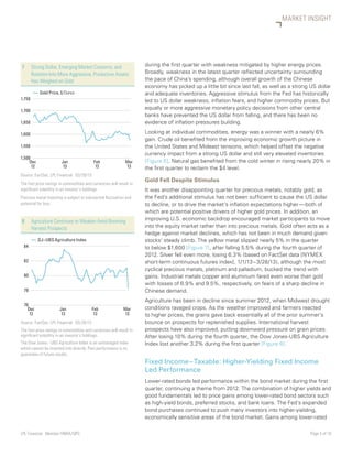 LPL Financial Member FINRA/SIPC		 Page 5 of 10
MARKET INSIGHT
during the first quarter with weakness mitigated by higher energy prices.
Broadly, weakness in the latest quarter reflected uncertainty surrounding
the pace of China’s spending, although overall growth of the Chinese
economy has picked up a little bit since last fall, as well as a strong US dollar
and adequate inventories. Aggressive stimulus from the Fed has historically
led to US dollar weakness, inflation fears, and higher commodity prices. But
equally or more aggressive monetary policy decisions from other central
banks have prevented the US dollar from falling, and there has been no
evidence of inflation pressures building.
Looking at individual commodities, energy was a winner with a nearly 6%
gain. Crude oil benefited from the improving economic growth picture in
the United States and Mideast tensions, which helped offset the negative
currency impact from a strong US dollar and still very elevated inventories
[Figure 6]. Natural gas benefited from the cold winter in rising nearly 20% in
the first quarter to reclaim the $4 level.
Gold Fell Despite Stimulus
It was another disappointing quarter for precious metals, notably gold, as
the Fed’s additional stimulus has not been sufficient to cause the US dollar
to decline, or to drive the market’s inflation expectations higher — both of
which are potential positive drivers of higher gold prices. In addition, an
improving U.S. economic backdrop encouraged market participants to move
into the equity market rather than into precious metals. Gold often acts as a
hedge against market declines, which has not been in much demand given
stocks’ steady climb. The yellow metal slipped nearly 5% in the quarter
to below $1,600 [Figure 7], after falling 5.5% during the fourth quarter of
2012. Silver fell even more, losing 6.3% (based on FactSet data [NYMEX
short-term continuous futures index], 1/1/13 – 3/28/13), although the most
cyclical precious metals, platinum and palladium, bucked the trend with
gains. Industrial metals copper and aluminum fared even worse than gold
with losses of 6.9% and 9.5%, respectively, on fears of a sharp decline in
Chinese demand.
Agriculture has been in decline since summer 2012, when Midwest drought
conditions ravaged crops. As the weather improved and farmers reacted
to higher prices, the grains gave back essentially all of the prior summer’s
bounce on prospects for replenished supplies. International harvest
prospects have also improved, putting downward pressure on grain prices.
After losing 10% during the fourth quarter, the Dow Jones-UBS Agriculture
Index lost another 3.2% during the first quarter [Figure 8].
Fixed Income – Taxable: Higher-Yielding Fixed Income
Led Performance
Lower-rated bonds led performance within the bond market during the first
quarter, continuing a theme from 2012. The combination of higher yields and
good fundamentals led to price gains among lower-rated bond sectors such
as high-yield bonds, preferred stocks, and bank loans. The Fed’s expanded
bond purchases continued to push many investors into higher-yielding,
economically sensitive areas of the bond market. Gains among lower-rated
8	Agriculture Continues to Weaken Amid Booming
Harvest Prospects
Source: FactSet, LPL Financial 03/28/13
The fast price swings in commodities and currencies will result in
significant volatility in an investor’s holdings.
The Dow Jones - UBS Agriculture Index is an unmanaged index
which cannot be invested into directly. Past performance is no
guarantee of future results.
Feb
13
Jan
13
Mar
13
Dec
12
84
82
80
78
76
DJ–UBS Agriculture Index
7	Strong Dollar, Emerging Market Concerns, and
Rotation Into More Aggressive, Productive Assets
Has Weighed on Gold
Source: FactSet, LPL Financial 03/28/13
The fast price swings in commodities and currencies will result in
significant volatility in an investor’s holdings.
Precious metal investing is subject to substantial fluctuation and
potential for loss.
Feb
13
Jan
13
Mar
13
Dec
12
1,750
1,700
1,650
1,600
1,550
1,500
Gold Price, $/Ounce
 