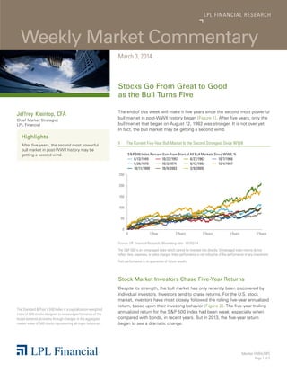 LP L FINANCIAL R E S E AR C H

Weekly Market Commentary
March 3, 2014

Stocks Go From Great to Good
as the Bull Turns Five
Jeffrey Kleintop, CFA
Chief Market Strategist
LPL Financial

The end of this week will make it five years since the second most powerful
bull market in post-WWII history began [Figure 1]. After five years, only the
bull market that began on August 12, 1982 was stronger. It is not over yet.
In fact, the bull market may be getting a second wind.

Highlights
After five years, the second most powerful
bull market in post-WWII history may be
getting a second wind.

1	

The Current Five-Year Bull Market Is the Second Strongest Since WWII
S&P 500 Index Percent Gain From Start of All Bull Markets Since WWII, %
6/13/1949
10/22/1957
6/27/1962
10/7/1966
5/26/1970
10/3/1974
8/12/1982
12/4/1987
10/11/1990
10/9/2002
3/9/2009

250
200
150
100
50
0

0

1 Year

2 Years

3 Years

4 Years

5 Years

Source: LPL Financial Research, Bloomberg data 03/03/14
The S&P 500 is an unmanaged index which cannot be invested into directly. Unmanaged index returns do not
reflect fees, expenses, or sales charges. Index performance is not indicative of the performance of any investment.
Past performance is no guarantee of future results.

Stock Market Investors Chase Five-Year Returns

The Standard & Poor’s 500 Index is a capitalization-weighted
index of 500 stocks designed to measure performance of the
broad domestic economy through changes in the aggregate
market value of 500 stocks representing all major industries.

Despite its strength, the bull market has only recently been discovered by
individual investors. Investors tend to chase returns. For the U.S. stock
market, investors have most closely followed the rolling five-year annualized
return, based upon their investing behavior [Figure 2]. The five-year trailing
annualized return for the S&P 500 Index had been weak, especially when
compared with bonds, in recent years. But in 2013, the five-year return
began to see a dramatic change.

Member FINRA/SIPC
Page 1 of 5

 