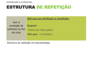 com a
condição de
controlo no fim
do ciclo
Até que se verifique a condição:
Repetir
<bloco de instruções>
Até que <condição>
ESTRUTURA DE REPETIÇÃO
Estrutura de repetição em pseudocódigo.
INTRODUÇÃO À ALGORITMIA
 