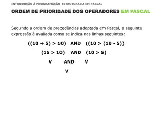 Segundo a ordem de precedências adoptada em Pascal, a seguinte
expressão é avaliada como se indica nas linhas seguintes:
((10 + 5) > 10) AND ((10 > (10 - 5))
(15 > 10) AND (10 > 5)
V AND V
V
INTRODUÇÃO À PROGRAMAÇÃO ESTRUTURADA EM PASCAL
ORDEM DE PRIORIDADE DOS OPERADORES EM PASCAL
 