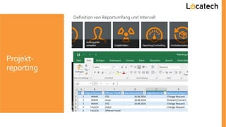 Projekt-
reporting
Definition von Reportumfang und Intervall
 Festlegen der Empfänger der „Interne“ und „Extern“
Projektstatusberichte
 