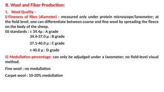 How Is Wool Measured Livestock and poultry management presentation | PPTX