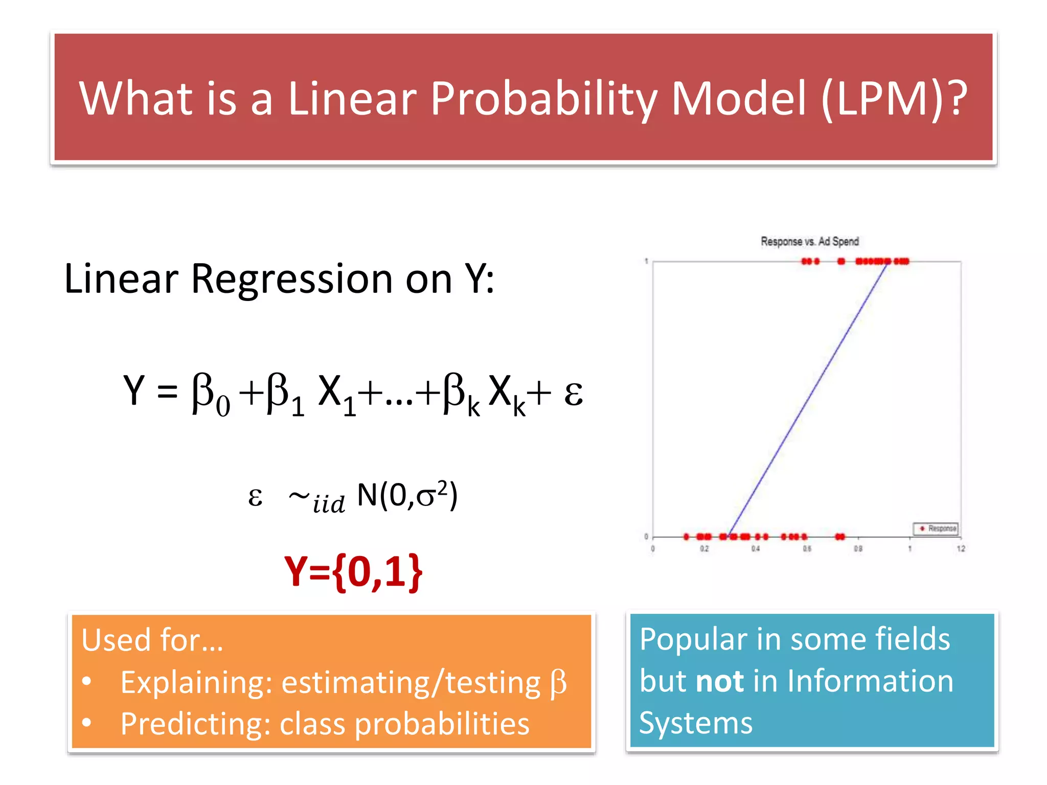 Linear Regression on Y:
Y = b0 +b1 X1+…+bk Xk+ e
e ~𝑖𝑖𝑑 N(0,s2)
Y={0,1}
What is a Linear Probability Model (LPM)?
Used for…
• Explaining: estimating/testing b
• Predicting: class probabilities
Popular in some fields
but not in Information
Systems
 