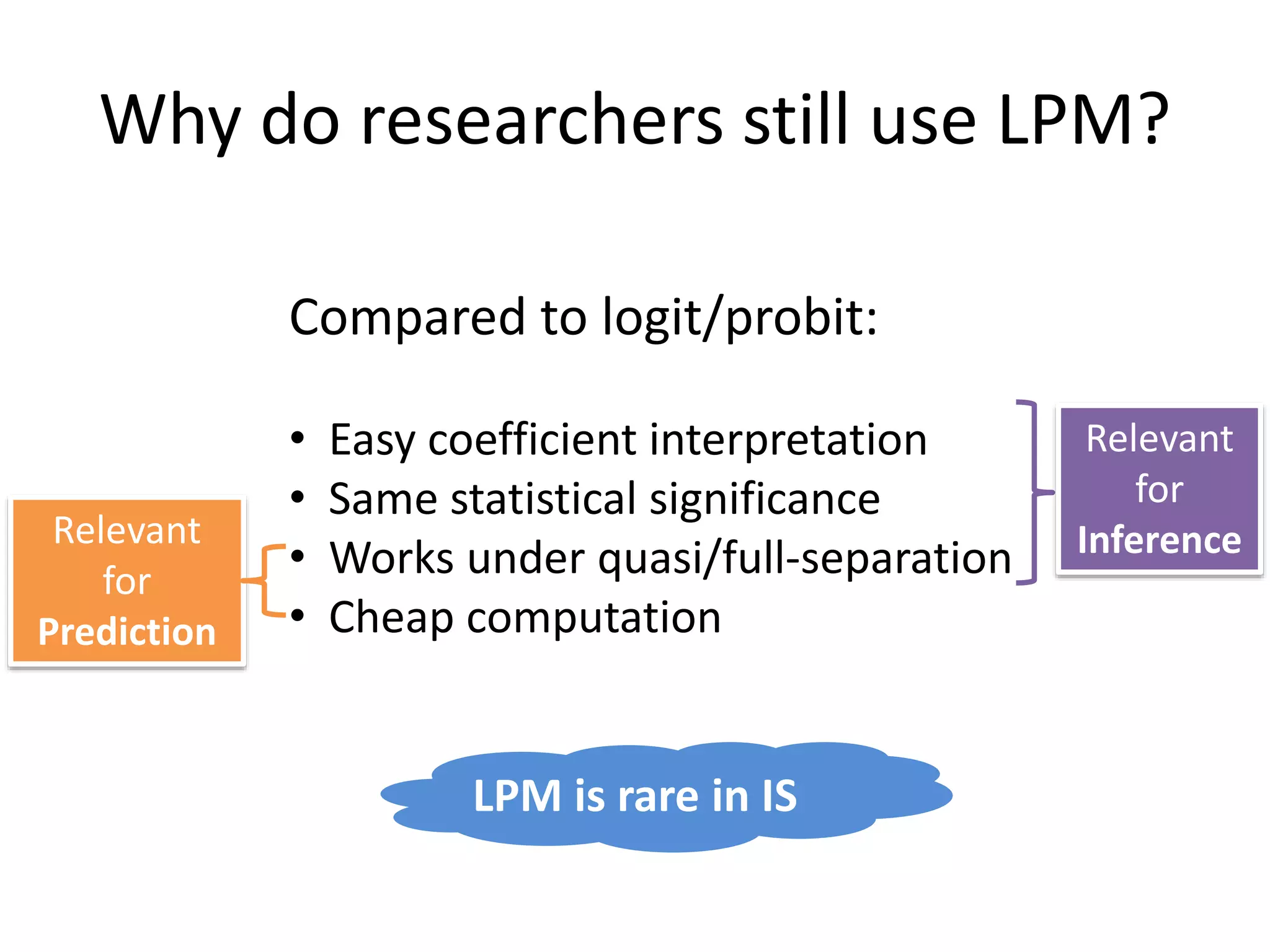 Why do researchers still use LPM?
Compared to logit/probit:
• Easy coefficient interpretation
• Same statistical significance
• Works under quasi/full-separation
• Cheap computation
Relevant
for
InferenceRelevant
for
Prediction
LPM is rare in IS
 