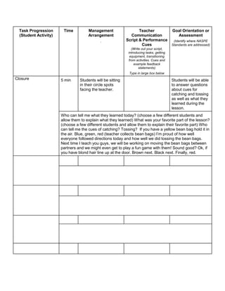 Task Progression
(Student Activity)
Time Management
Arrangement
.
Teacher
Communication
Script & Performance
Cues
(Write out your script,
introducing tasks, getting
equipment, transitioning
from activities. Cues and
example feedback
statements)
Type in large box below
Goal Orientation or
Assessment
(Identify where NASPE
Standards are addressed)
Closure 5 min Students will be sitting
in their circle spots
facing the teacher.
Students will be able
to answer questions
about cues for
catching and tossing
as well as what they
learned during the
lesson.
Who can tell me what they learned today? (choose a few different students and
allow them to explain what they learned) What was your favorite part of the lesson?
(choose a few different students and allow them to explain their favorite part) Who
can tell me the cues of catching? Tossing? If you have a yellow bean bag hold it in
the air. Blue, green, red (teacher collects bean bags) I’m proud of how well
everyone followed directions today and how well we did tossing the bean bags.
Next time I teach you guys, we will be working on moving the bean bags between
partners and we might even get to play a fun game with them! Sound good? Ok, if
you have blond hair line up at the door. Brown next. Black next. Finally, red.
 