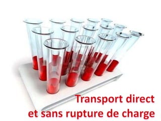 transport médical