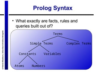 Prolog Notes of Artificial Intelligence and sample programs | PPT