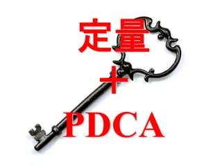 定量
  ＋
PDCA
 