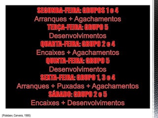 (Poletaev, Cervera, 1995)
 