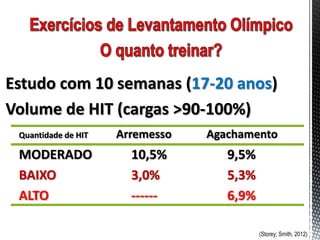 Estudo com 10 semanas (17-20 anos)
Volume de HIT (cargas >90-100%)
 Quantidade de HIT   Arremesso   Agachamento
 MODERADO              10,5%        9,5%
 BAIXO                 3,0%         5,3%
 ALTO                  ------       6,9%

                                           (Storey; Smith, 2012)
 