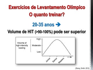 20-35 anos 
Volume de HIT (>90-100%) pode ser superior




                                    (Storey; Smith, 2012)
 