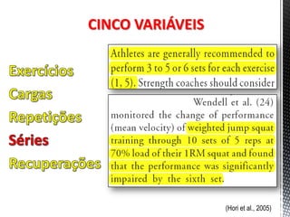 CINCO VARIÁVEIS




                  (Hori et al., 2005)
 
