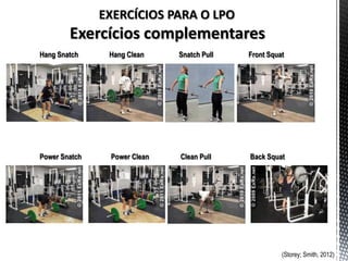 EXERCÍCIOS PARA O LPO
        Exercícios complementares
Hang Snatch     Hang Clean    Snatch Pull   Front Squat




Power Snatch    Power Clean   Clean Pull    Back Squat




                                                      (Storey; Smith, 2012)
 