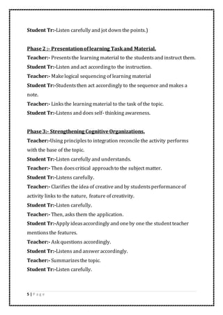 5 | P a g e
Student Tr:-Listen carefully and jot down the points.)
Phase 2 :- Presentationoflearning Taskand Material.
Teacher:- Presentsthe learning material to the studentsand instruct them.
Student Tr:-Listen and act accordingto the instruction.
Teacher:- Makelogical sequencing of learning material
Student Tr:-Studentsthen act accordingly to the sequence and makes a
note.
Teacher:- Linksthe learning material to the task of the topic.
Student Tr:-Listens and does self- thinking awareness.
Phase 3:- Strengthening Cognitive Organizations.
Teacher:-Using principlesto integration reconcile the activity performs
with the base of the topic.
Student Tr:-Listen carefully and understands.
Teacher:- Then doescritical approachto the subject matter.
Student Tr:-Listens carefully.
Teacher:- Clarifies the idea of creative and by studentsperformanceof
activity links to the nature, feature of creativity.
Student Tr:-Listen carefully.
Teacher:- Then, asks them the application.
Student Tr:-Apply ideasaccordingly and oneby one the studentteacher
mentionsthe features.
Teacher:- Ask questions accordingly.
Student Tr:-Listens and answer accordingly.
Teacher:- Summarizesthe topic.
Student Tr:-Listen carefully.
 