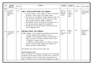 Sr
.
no
Specific
Objectives
Duration
Contents TEACHING
ACTIVITY
LEARNING
ACTIVITY A V AIDS EVALUATION
05
06
To Enlist the
signs and
symptoms of
crisis
To discuss the
resolution of
crisis
I
1min
3min
i
SIGN AND SYMPTOMS OF CRISIS:-
 The major feeling in a crisis situation is anxiety .the individual
experiences a heavy burden of free floating anxiety.
 The anxiety may be manifested through depression ,anger and
guilt .the victim will attempt to get rid of the anxiety using
various coping mechanism ,healthy or unhealthy .
 The individual may become incapable of even taking care of
his daily needs and may neglect his responsibilities.
 The individual may become irrational and blame others for
what has happened to him.
RESOLUTION OF CRISIS :-
Healthy resolution of crisis depends upon the following three factors
1. Realistic appraisal of the precipitating event , i.e.
recognition of the relationship between event and feelings of
anxiety is necessary for effective problem solving to occur.
2. Availability of support systems
3. Availability of coping measures over a life-time. A person
develops successful coping strategies that enables him to
identify and resolve stressful situations.
The individual may resolve the crisis by three ways:-
PSEUDO-RESOLUTION:-
In this , the individual uses repression and pushes out of consciousness
the incident and the intense emotions associated with it .so there will
not be any change in the level of functioning of the individual.ut in
future ,if and when a crisis occurs ,the repressed feelings may surface
Enlists the
signs and
symptoms
of crisis
Discusses
the
resolution of
crisis
Listens
And
visualises
Takes
notes
Listens
Takes
notes
Charts
LCD
Enlist the signs
and symptoms
of crisis
Enlist the three
factors for
healthy
resolution
 