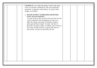 CAUTION:-Be very careful with physical contact at this point.
Touch as a nonverbal communication skill may be interpreted
inaccurately as aggression sexual intimacy by a person whose
thoughts are in turmoil.
 RETURN PATIENT TO PRECRISIS (OR BETTER)
LEVEL OF FUNCTIONING:-
You may be able to calm the person to the point that he or she
is able to understand what just happened; you may not .it
might take a longer term session of treatment to help the
person gain that kind of insight. No matter what level of
intervention the patient requires, the ultimate goal is for him or
her to learn the skills necessary to cope up with stress in a
more positive way than was used before the crisis.
 