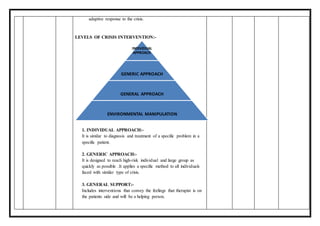 adaptive response to the crisis.
LEVELS OF CRISIS INTERVENTION:-
1. INDIVIDUAL APPROACH:-
It is similar to diagnosis and treatment of a specific problem in a
specific patient.
2. GENERIC APPROACH:-
It is designed to reach high-risk individual and large group as
quickly as possible .It applies a specific method to all individuals
faced with similar type of crisis.
3. GENERAL SUPPORT:-
Includes interventions that convey the feelings that therapist is on
the patients side and will be a helping person.
INDIVIDUAL
APPROACH
GENERIC APPROACH
GENERAL APPROACH
ENVIRONMENTAL MANIPULATION
 