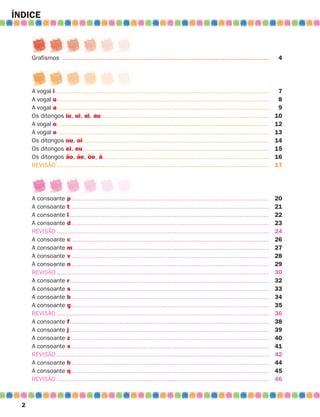 ÍNDICE



      Grafismos ................................................................................................................ 14




      A vogal i....................................................................................................................   17
      A vogal u...................................................................................................................    18
      A vogal a...................................................................................................................    19
      Os ditongos iu, ui, ai, au...........................................................................................           10
      A vogal o...................................................................................................................    12
      A vogal e...................................................................................................................    13
      Os ditongos ou, oi.....................................................................................................         14
      Os ditongos ei, eu.....................................................................................................         15
      Os ditongos ão, ãe, õe, ã..........................................................................................             16
      REVISÃO ...................................................................................................................     17




      A consoante p ...........................................................................................................       20
      A consoante t............................................................................................................       21
      A consoante l ............................................................................................................      22
      A consoante d ...........................................................................................................       23
      REVISÃO ...................................................................................................................     24
      A consoante c ...........................................................................................................       26
      A consoante m ..........................................................................................................        27
      A consoante v ...........................................................................................................       28
      A consoante n ...........................................................................................................       29
      REVISÃO ...................................................................................................................     30
      A consoante r............................................................................................................       32
      A consoante s ...........................................................................................................       33
      A consoante b ...........................................................................................................       34
      A consoante g ...........................................................................................................       35
      REVISÃO ...................................................................................................................     36
      A consoante f............................................................................................................       38
      A consoante j ............................................................................................................      39
      A consoante z ...........................................................................................................       40
      A consoante x ...........................................................................................................       41
      REVISÃO ...................................................................................................................     42
      A consoante h ...........................................................................................................       44
      A consoante q ...........................................................................................................       45
      REVISÃO ...................................................................................................................     46



  2
 