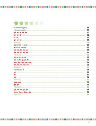 rr (entre vogais) ........................................................................................................         48
r (entre vogais)..........................................................................................................         49
ar, er, ir, or, ur.........................................................................................................        50
br, cr, dr ..................................................................................................................      51
fr, vr ........................................................................................................................    52
gr, pr, tr ...................................................................................................................     53
REVISÃO ...................................................................................................................        54
ss (entre vogais) .......................................................................................................          56
s (entre vogais) .........................................................................................................         57
as, es, is, os, us .....................................................................................................           58
az, ez, iz, oz, uz.......................................................................................................          59
REVISÃO ...................................................................................................................        60
al, el, il, ol, ul ..........................................................................................................      62
bl, cl, fl, gl, pl, tl......................................................................................................       63
am, em, im, om, um ................................................................................................                64
an, en, in, on, un .....................................................................................................           65
REVISÃO ...................................................................................................................        66
Valores de x..............................................................................................................         68
ch ............................................................................................................................    69
lh .............................................................................................................................   70
nh ............................................................................................................................    71
REVISÃO ...................................................................................................................        72
gue, gui ...................................................................................................................       74
ge, gi .......................................................................................................................     75
REVISÃO ...................................................................................................................        76
ça, ce, ci, ço, çu ......................................................................................................          78
-ãos, -ões, -ães, -ãs .................................................................................................            79
REVISÃO ...................................................................................................................        80




                                                                                                                                    3
 