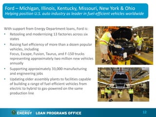 Ford – Michigan, Illinois, Kentucky, Missouri, New York & Ohio
Helping position U.S. auto industry as leader in fuel-efficient vehicles worldwide


With support from Energy Department loans, Ford is:
• Retooling and modernizing 13 factories across six
   states
• Raising fuel efficiency of more than a dozen popular
   vehicles, including
   Focus, Escape, Fusion, Taurus, and F-150 trucks
   representing approximately two million new vehicles
   annually
• Supporting approximately 33,000 manufacturing
   and engineering jobs
• Updating older assembly plants to facilities capable
   of building a range of fuel-efficient vehicles from
   electric to hybrid to gas-powered on the same
   production line



                                                                                 12
 