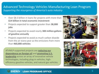 Advanced Technology Vehicles Manufacturing Loan Program
Supporting the resurgence of America’s auto industry

 •     Over $8.3 billion in loans for projects with more than
       $14 billion in total economic investment
 •     Projects expected to support greater than 38,000
       jobs
 •     Projects expected to avoid nearly 300 million gallons
       of gasoline annually
 •     Projects expected to avoid as much carbon dioxide
       from the air every year as the emissions from more
       than 460,000 vehicles

     ATVMLP-supported projects are reducing our
     dependence on foreign oil and promoting U.S.
     leadership across an array of innovative vehicle
     technologies, including plug-in vehicles, high-
     efficiency gasoline vehicles, and natural gas vehicles.


                                                                5
 
