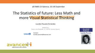 The Statistics of future: Less Math and
more Visual Statistical Thinking
Lourdes Pozueta Fernández
AVANCEX+I
Paseo Julio Beobide, 11. 20750. Zumaia (Spain)
@ ENBIS-23 Valencia, 10-14S September
Connect:
lourdes.pozueta@avancex.com
 