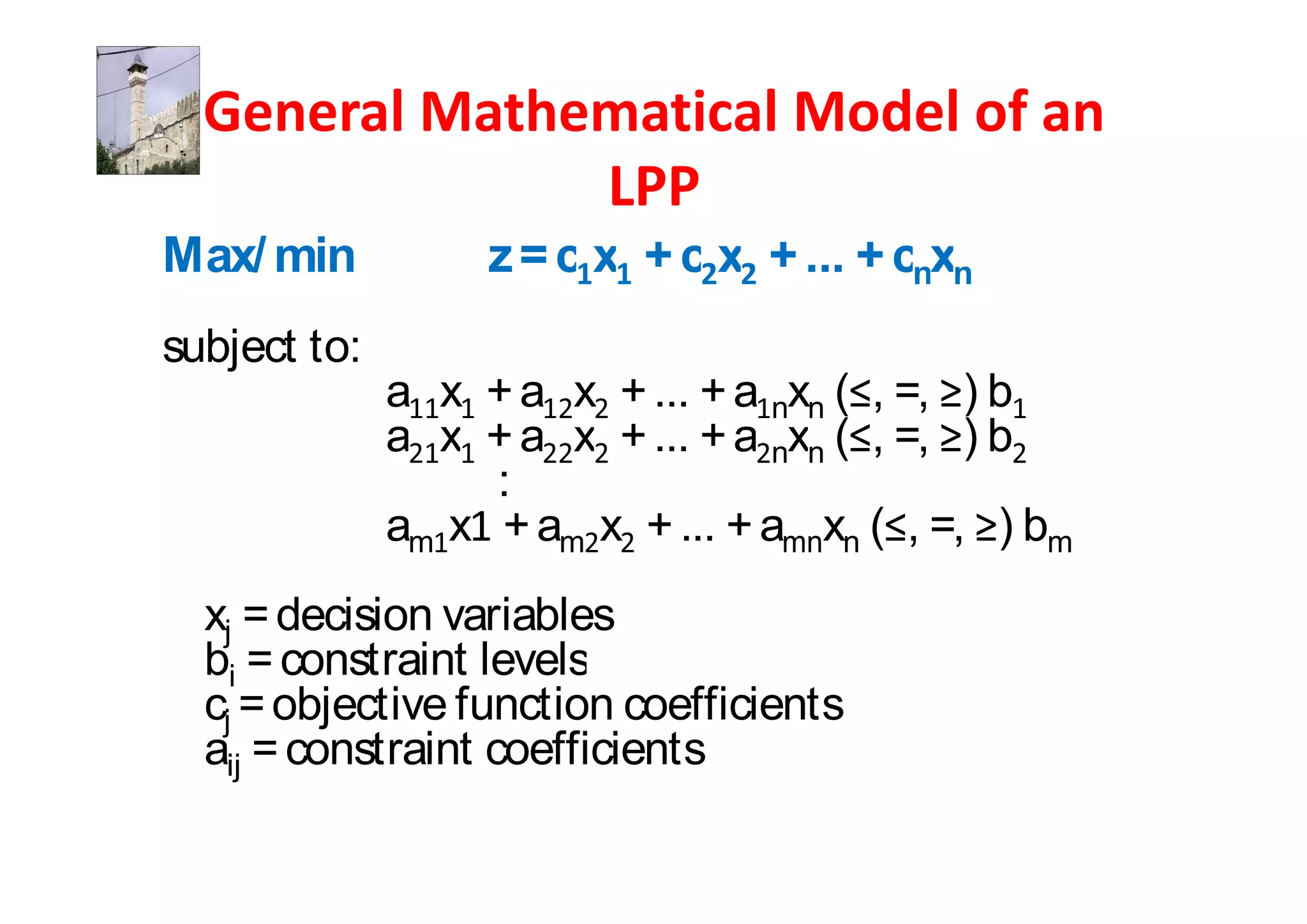 Max/ min           z = c x + c x + ... + cnxn
subject to:
              a x + a x + ... + a nxn ( , =, ) b
              a x + a x + ... + a nxn ( , =, ) b
                   :
              am x + am x + ... + amnxn ( , =, ) bm
  xj = decision variables
  bi = constraint levels
  cj = objective function coefficients
  aij = constraint coefficients
 