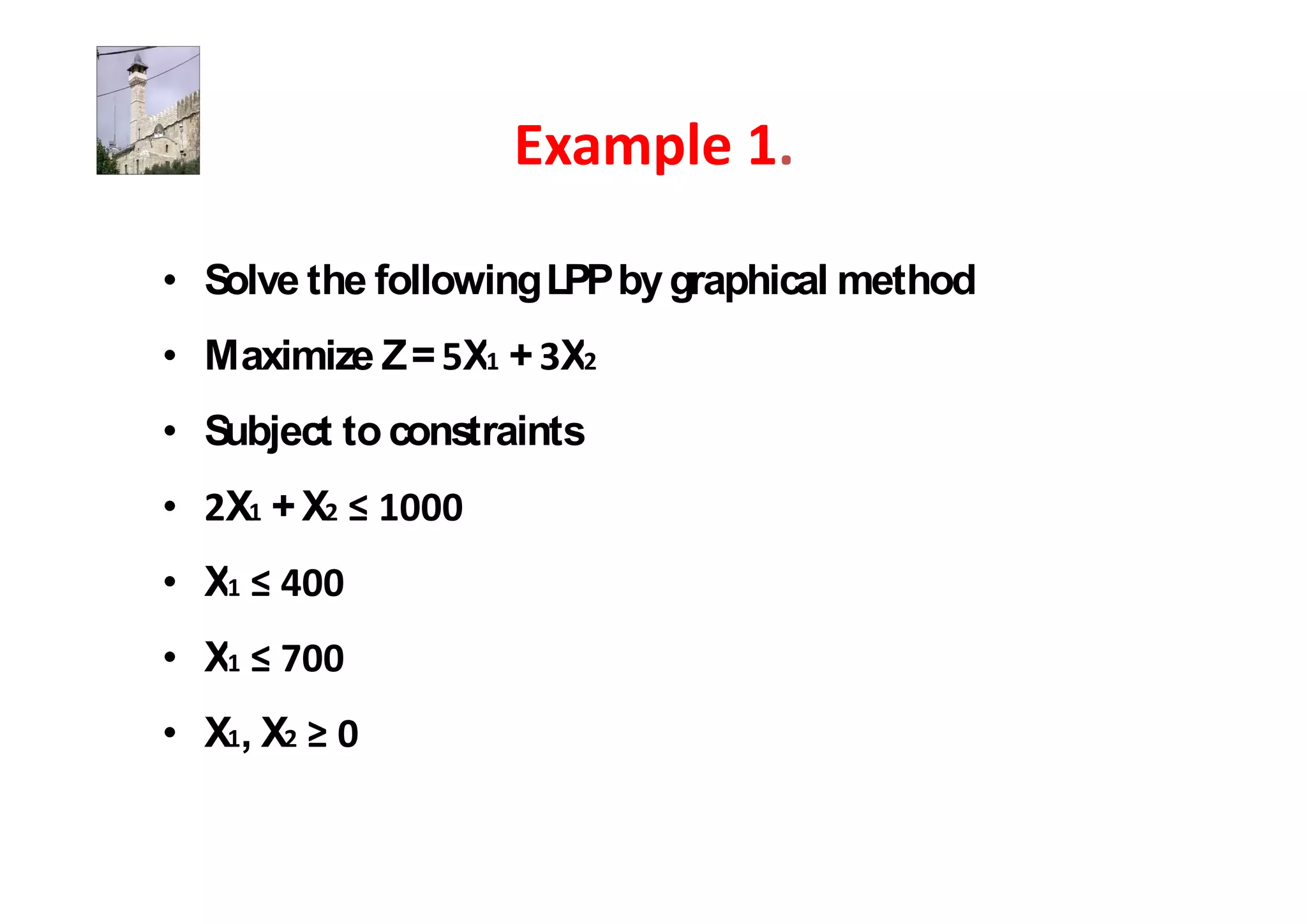 Solve the following LPP by graphical method
Maximize Z = X + X
Subject to constraints
 X +X
X
X
X,X
 