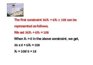 The first constraint   X + X     can be
represented as follows.
We set    X + X =
When X = in the above constraint, we get,
   x + X =
X =      / =
 