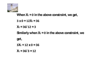 When X = in the above constraint, we get,
 x +       X =
X =    /    =
Similarly when X = in the above constraint, we
get,
 X +       x =
X =    / =
 