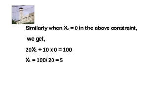 Similarly when X = in the above constraint,
we get,
  X +         x =
X =       /    =
 